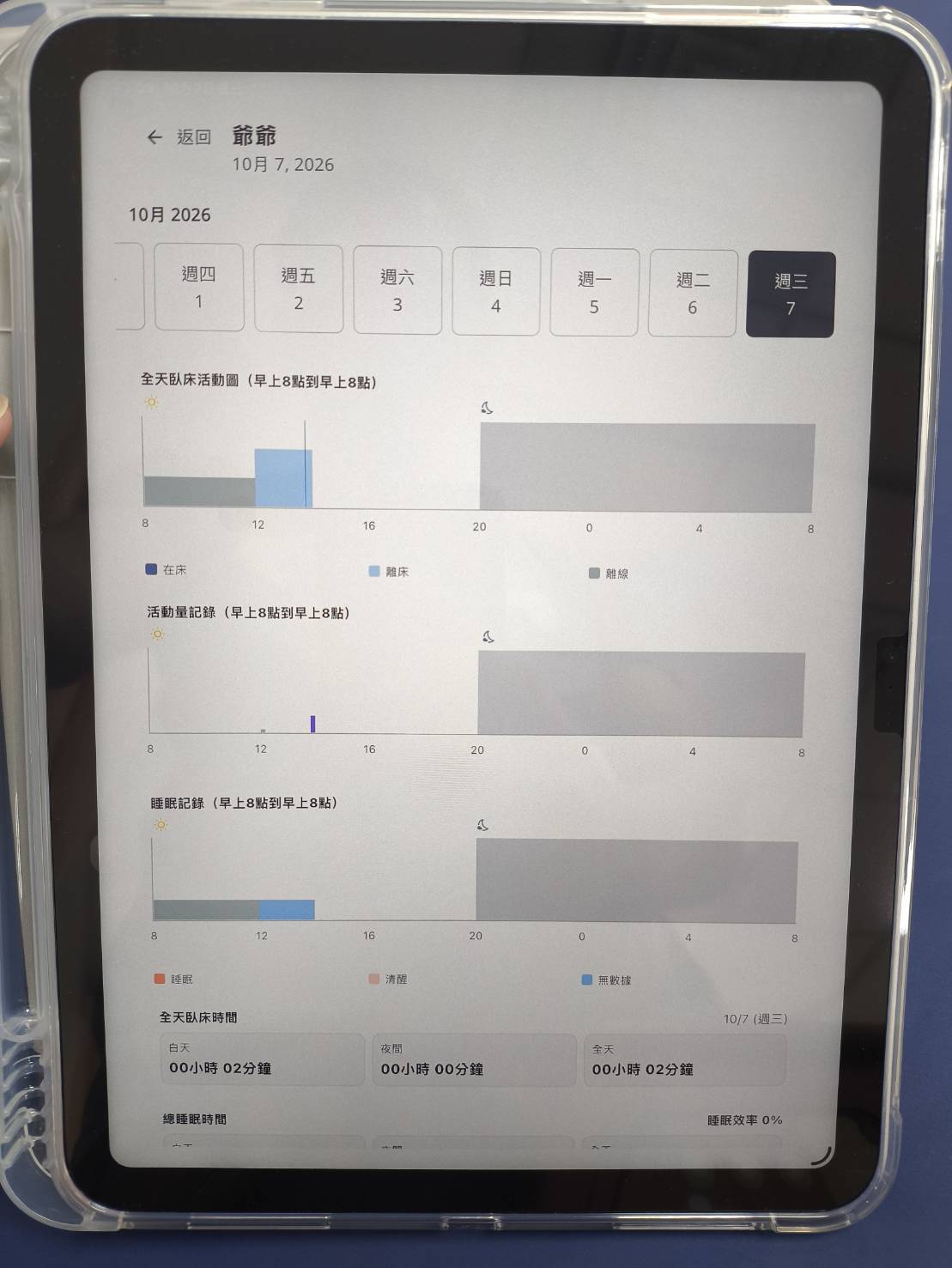 1對2智慧床墊照護系統外觀